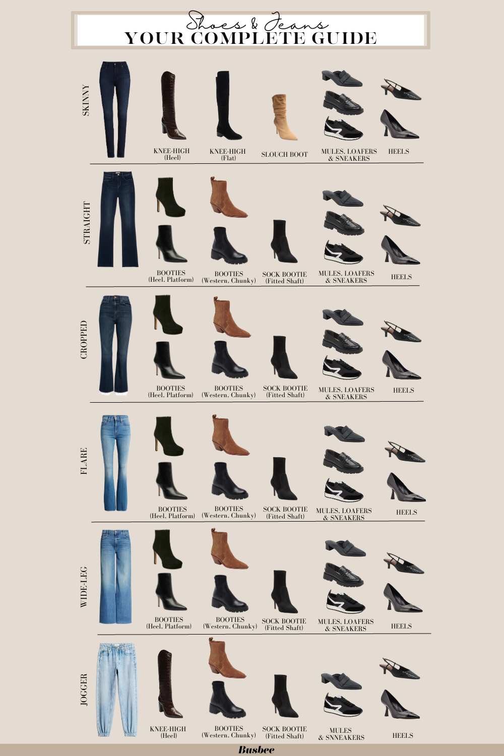 What Shoes To Wear With Different Jeans